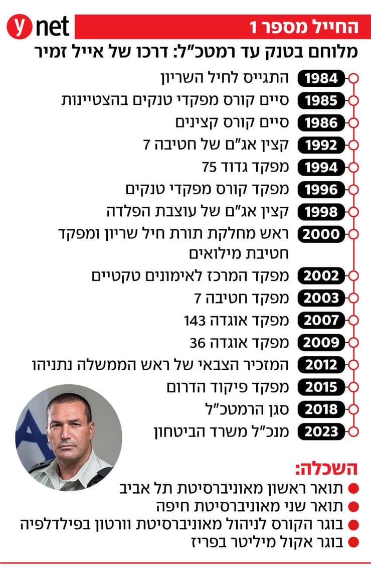 yk14244658
