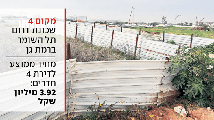 מקום 3 שכונות סביון בקריית אונו
