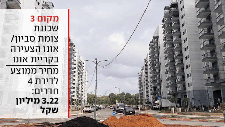 מקום 3 אונו הצעירה
