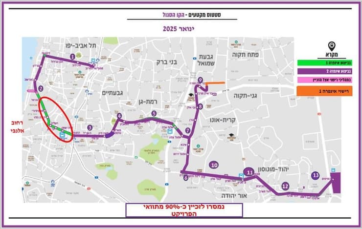 סטטוס עבודות הקו הסגול ינואר 2025