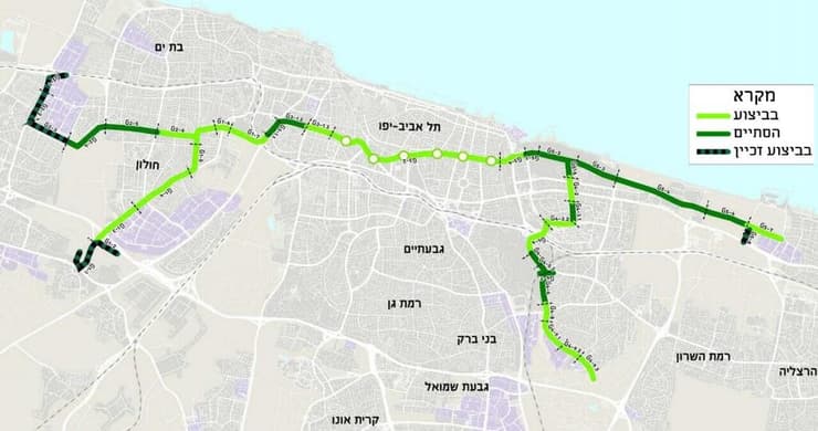 הקו הירוק סטטוס עבודות