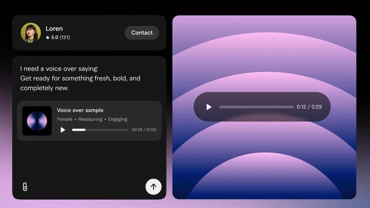 הפלטפורמה החדשה של פייבר לפרילנסרים