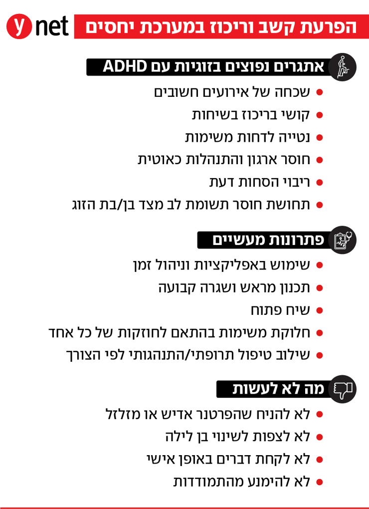 הפרעות קשב וריכוז בזוגיות, ADHD הפרעות קשב וריכוז בזוגיות, ADHD