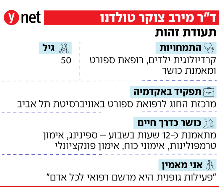 ד"ר מירב צוקר טולדנו אינפו ד"ר מירב צוקר טולדנו אינפו