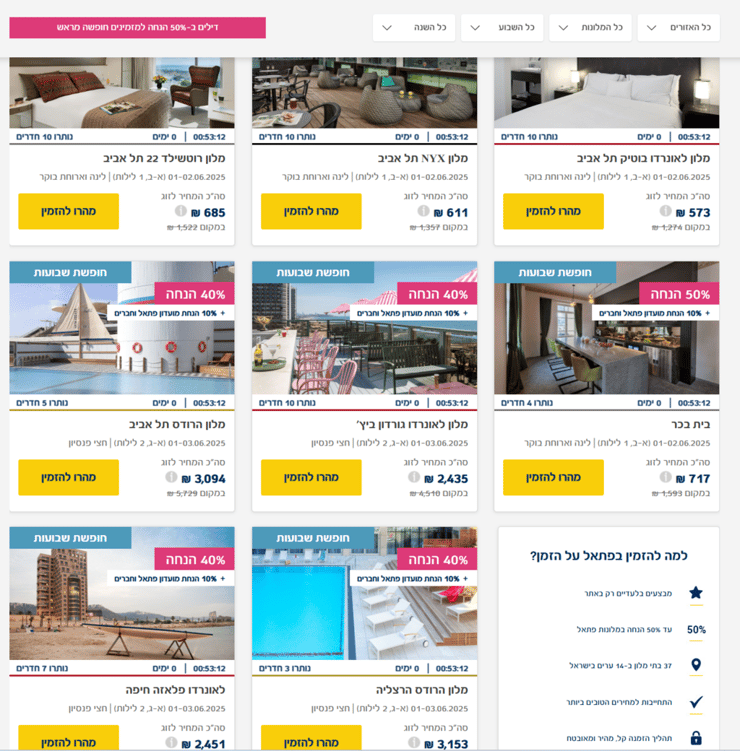 ההנחות באתר "פתאל על הזמן", הבוקר