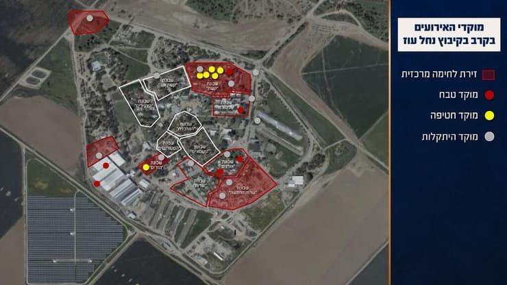 תחקיר קיבוץ נחל עוז