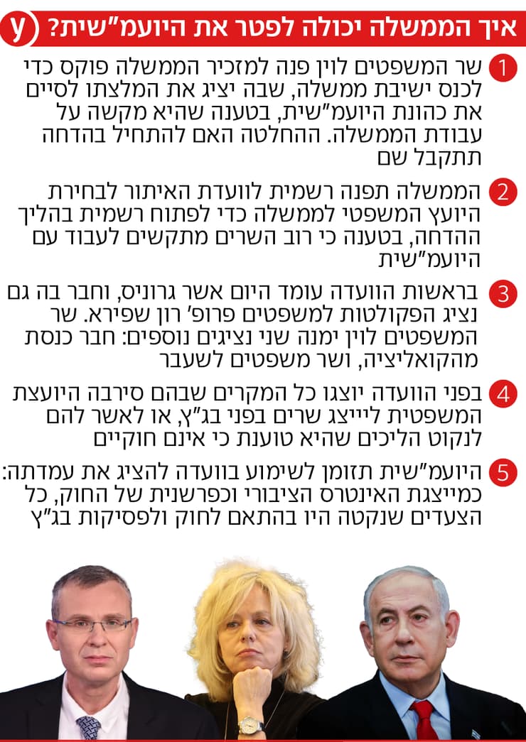הדרכים בהן יכולה הממשלה לפטר את גלי בהרב-מיארה