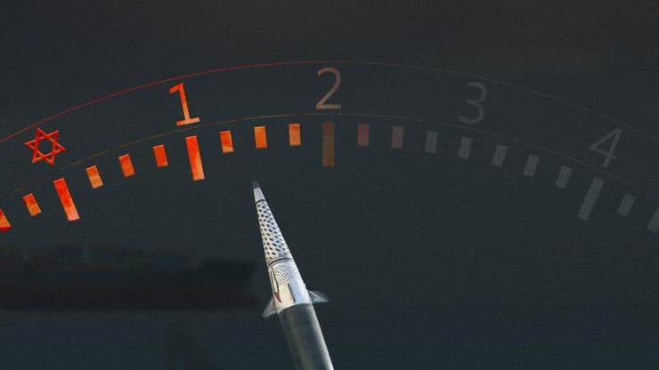 האיום שפרסמו היום החות'ים. "ההבטחה מתקרבת" האולטימטום של החות'ים בעניין הכנסת הסיוע ההומניטרי לעזה