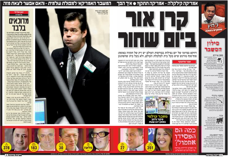 תקופת הסאב פריים ב-2008