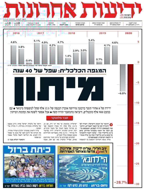 שער "ידיעות אחרונות" מתקופת הקורונה
