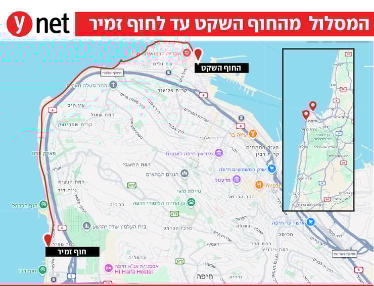 רצף הטיילות בחיפה