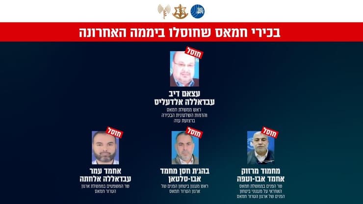  בכירי חמאס שחוסלו ביממה האחרונה