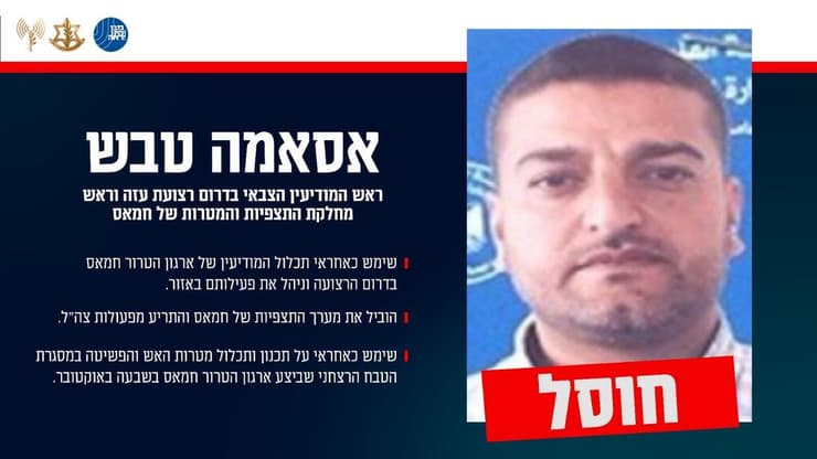 צה"ל ושב"כ חיסלו את אוסאמה טבש ראש המודיעין הצבאי של ארגון הטרור חמאס