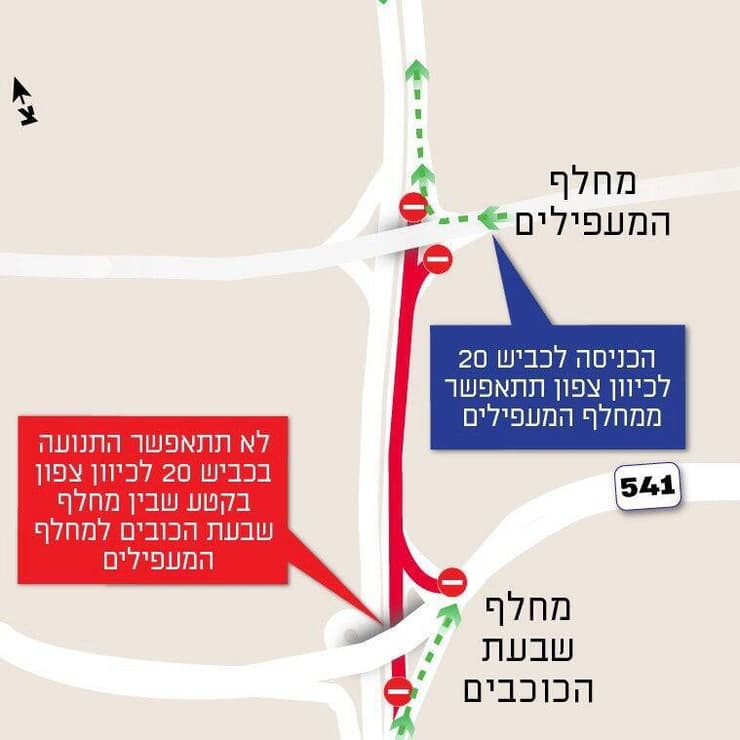 חסימה בין מחלף שבעת הכוכבים ומחלף המעפילים מפת חסימות בנתיבי איילון