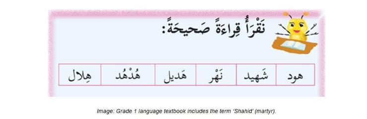 ספר לשון לכיתה א' שמלמד את המילה שהיד