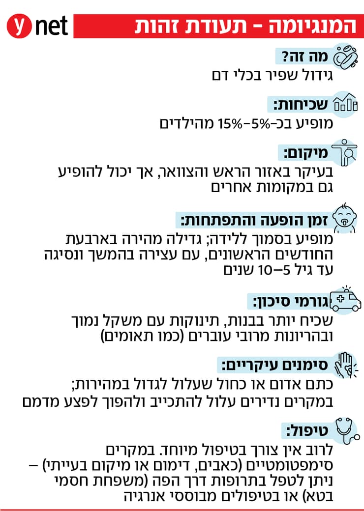 אינפו המנגיומה
