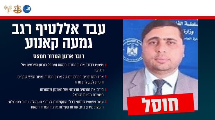 תעודת הזהות של המחבל שחוסל, עבד אללטיף רגב גמעה קאנוע