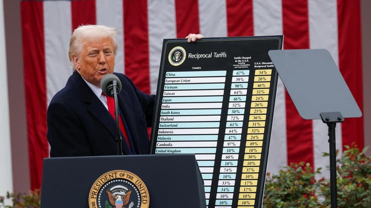 נשיא ארה"ב, דונלד טראמפ