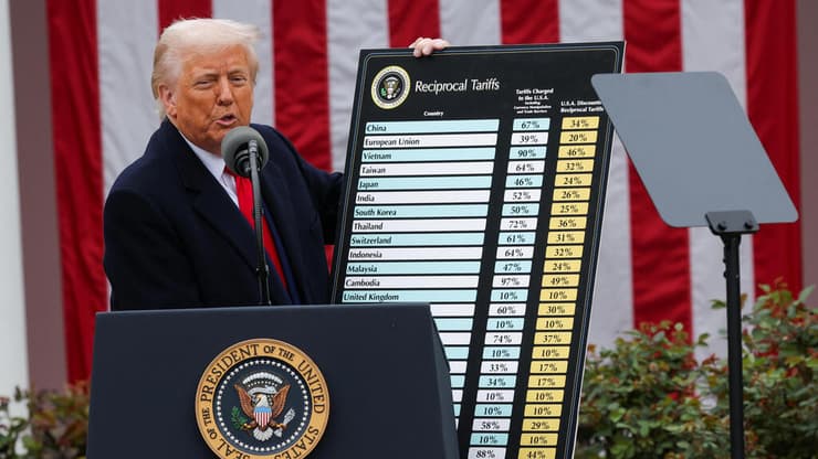 נשיא ארה"ב, דונלד טראמפ