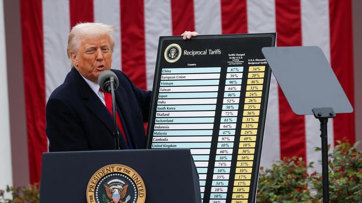 נשיא ארה"ב, דונלד טראמפ