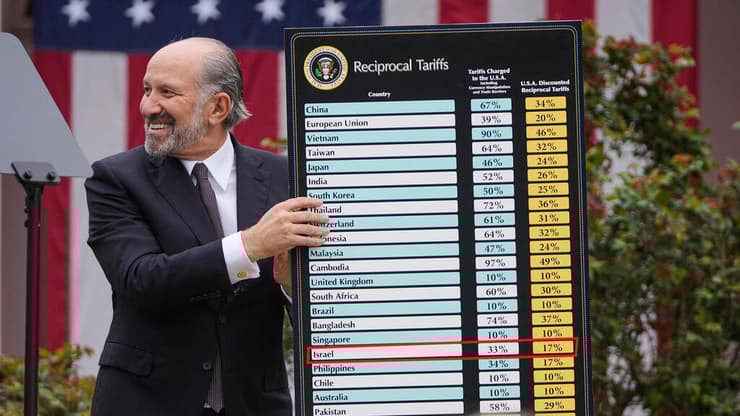 תוכנית המכסים שחשף טראמפ