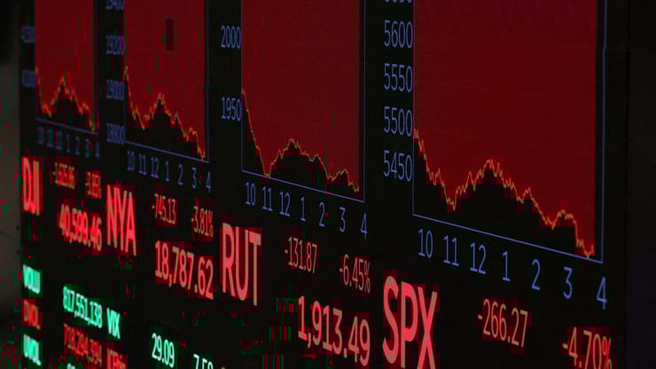 מסכים אדומים בוול סטריט