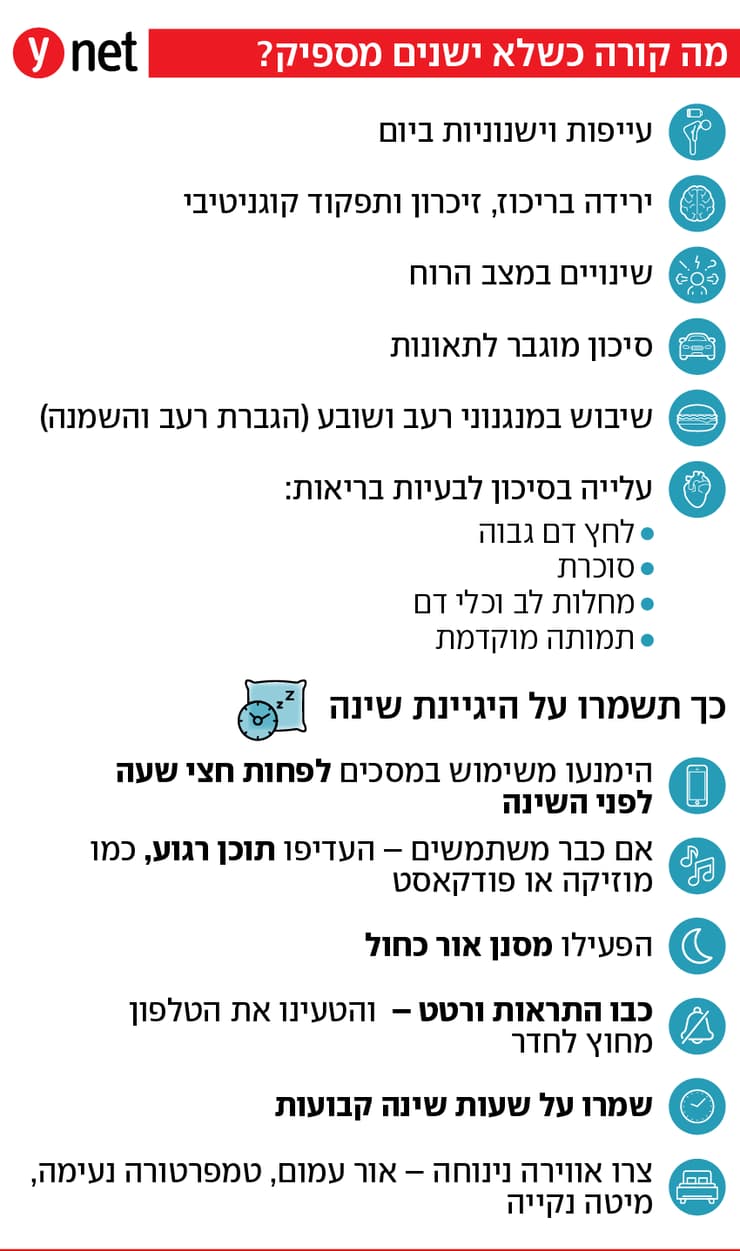אינפו שינה