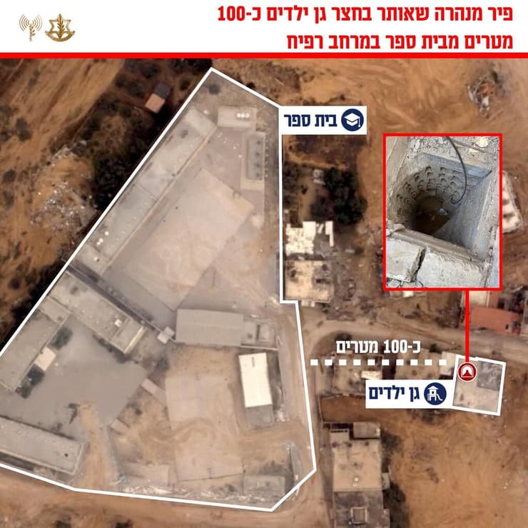  גרפיקה של הפיר ותוואי המנהרה שאותרו בגן ילדים וכ-100 מטר מבית ספר במרחב רפיח