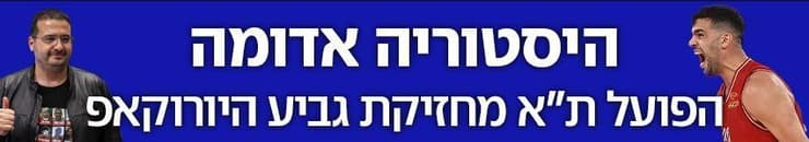 אליפות ישראל בפוקר850 הפועל ת"א אלופת היורוקאפ
