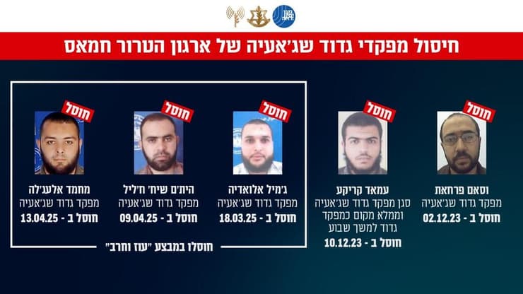 אינפו חיסול מפקד גדוד שג'אעיה מחמד אלעג'לה