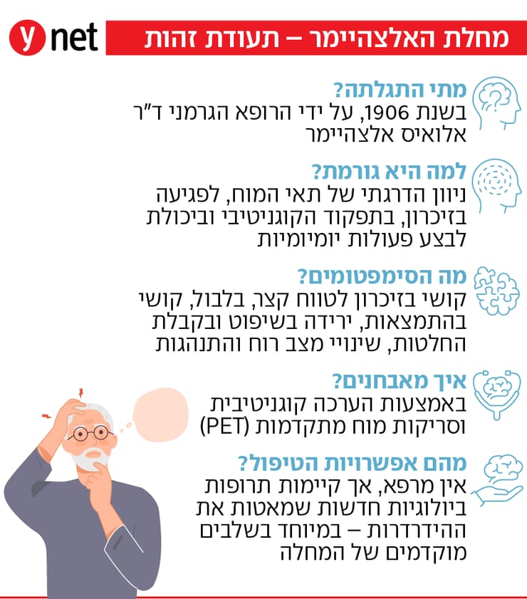 אינפו אלצהיימר