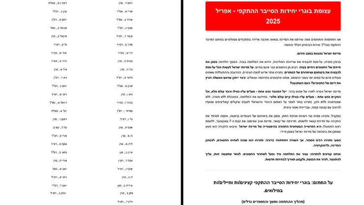 מכתב עצומה של בוגרי יחידות הסייבר ההתקפי ויוצאי המ"מ כנגד החזרה ללחימה והתנהלות רה"מ בנימין נתניהו