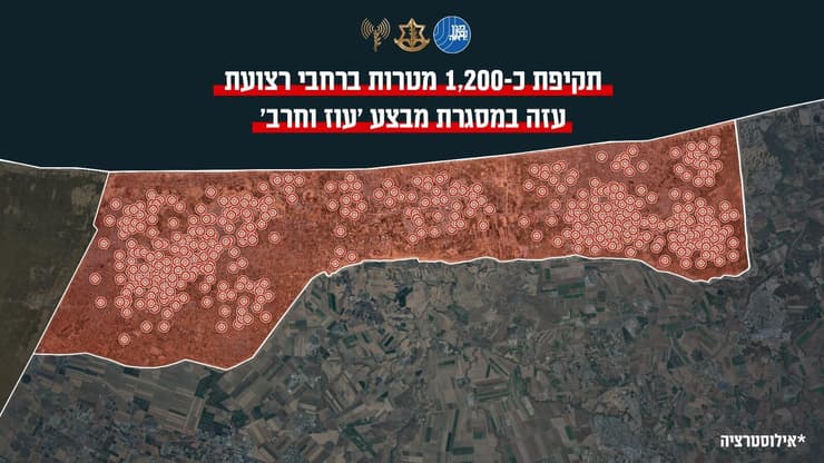 גרפיקה של 1,200 המטרות שהותקפו ברחבי רצועת עזה במסגרת מבצע ׳עוז וחרב׳