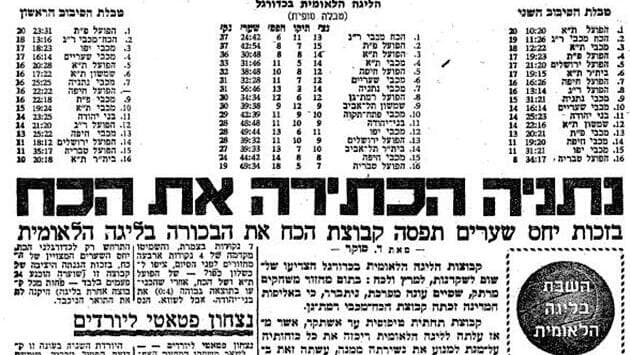 הכח