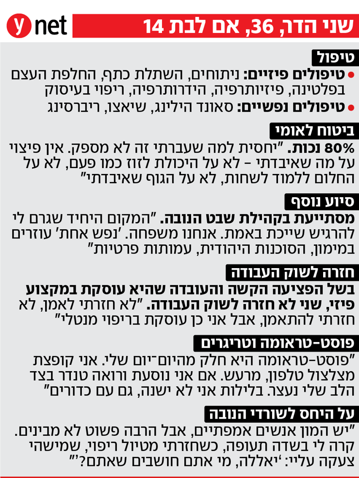 שני הדר