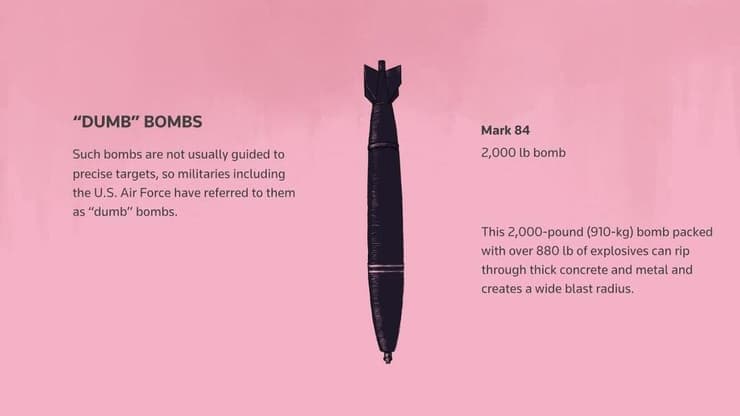 חלק מהחימושים שישראל משתמשת בהם, לפי הדיווח של רויטרס (צילום: רויטרס ) חימושים ופצצות שישראל משתמשת בהם בעזה