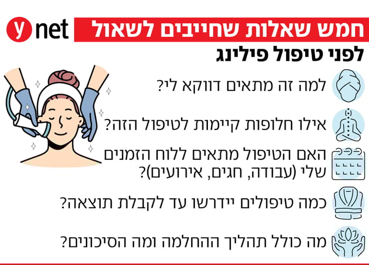 אינפו פילינג אינפו פילינג
