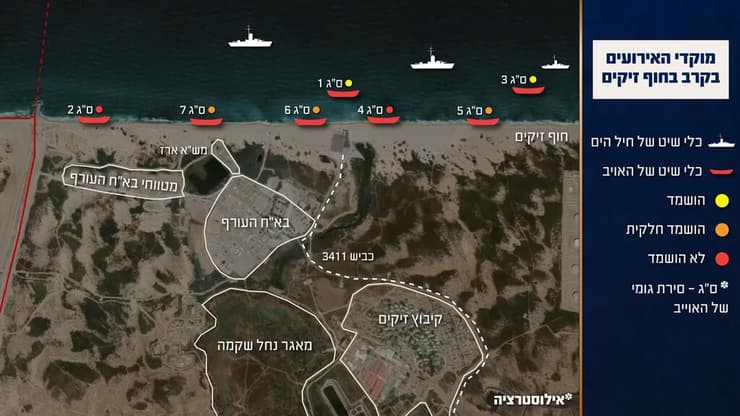 מפה המציגה את האירועים במהלך הקרב בחוף זיקים