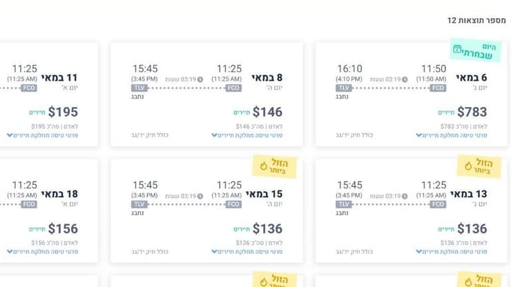 המחירים כבר עולים. טיסות מרומא לנתב"ג מחירי טיסות