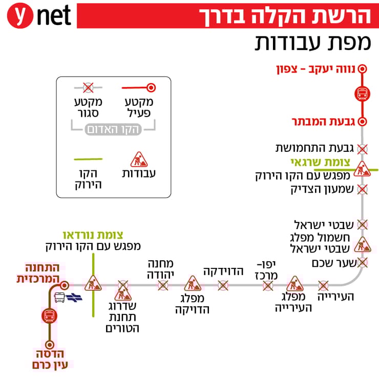הרשת הקלה בדרך - מפת העבודות