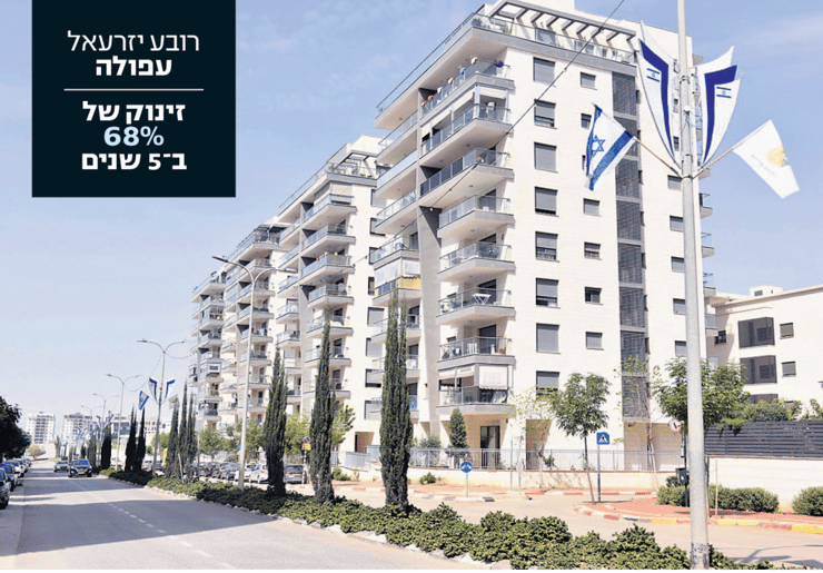 צילום: שרון צור