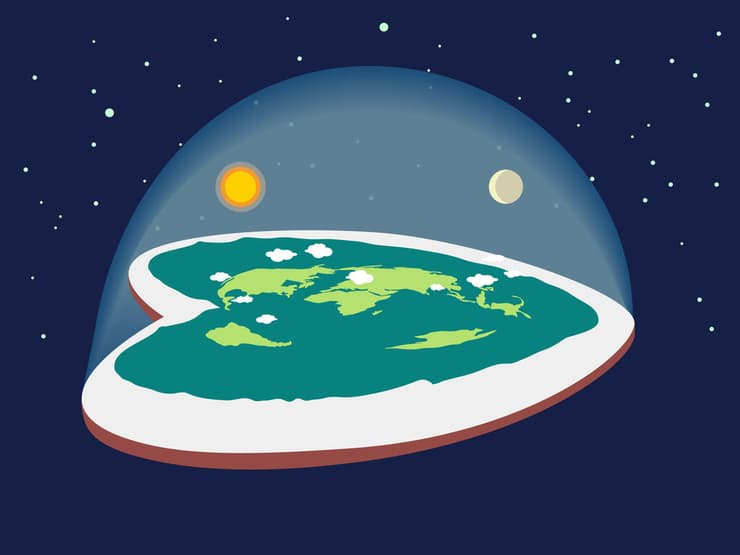 כדור ארץ מעוות