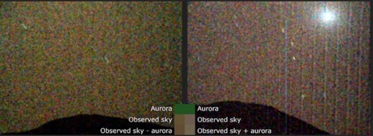 תצפית באיכות מאכזבת יחסית. צילום הזוהר בשמי מאדים (משמאל) בהשוואה לשמיים נטולי זוהר (צילום מתוך מאמר המחקר) תצפית באיכות מאכזבת יחסית. צילום הזוהר בשמי מאדים (משמאל) בהשוואה לשמיים נטולי זוהר
