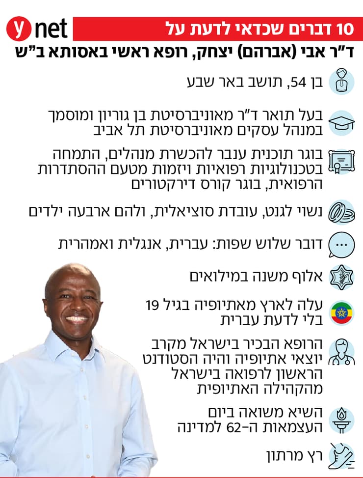 אינפו ד"ר אבי (אברהם) יצחק רופא ראשי באסותא באר שבע 