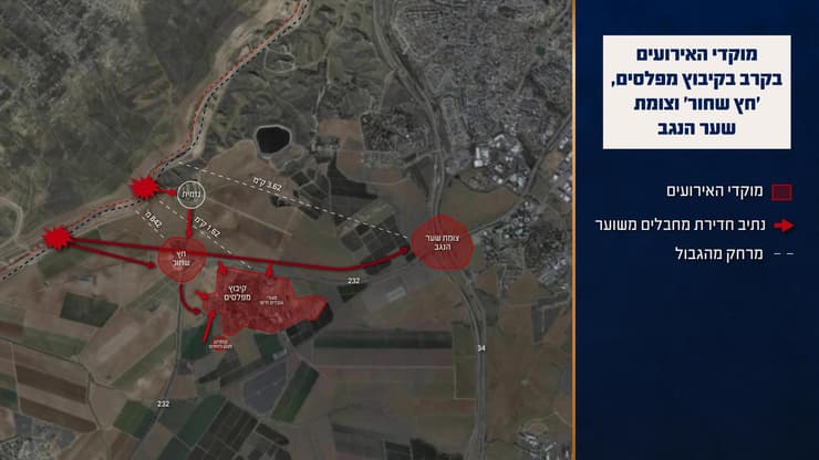 תחקיר קיבוץ מפלסים, אנדרטת חץ שחור וצומת שער הנגב