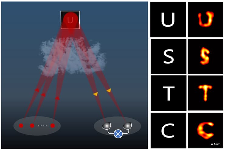 מימין: האותיות כפי שנקלטו במערכת. משמאל: לאחר העיבוד