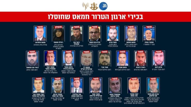 גרפיקה של בכירי ארגון הטרור חמאס שחוסלו עד כה בשל פעילותם הצבאית
