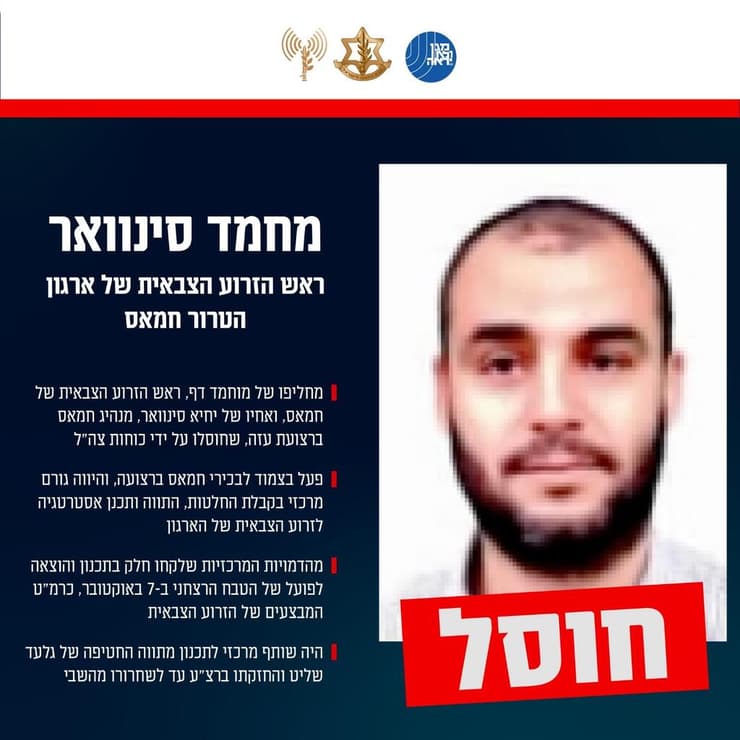 תעודת זהות של חיסולו של ראש הזרוע הצבאית של ארגון הטרור חמאס, מחמד סינוואר