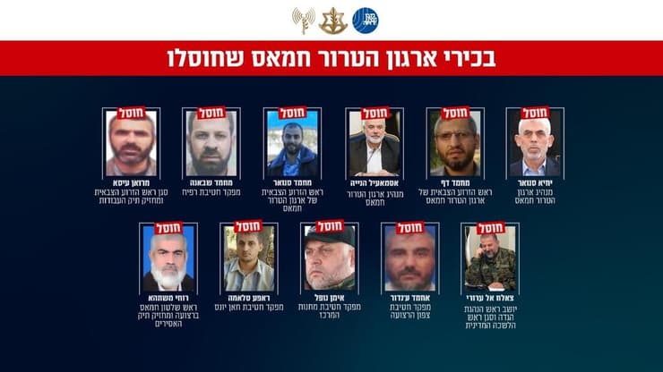 גרפיקה של בכירי ארגון הטרור חמאס שחוסלו עד כה בשל פעילותם הצבאית