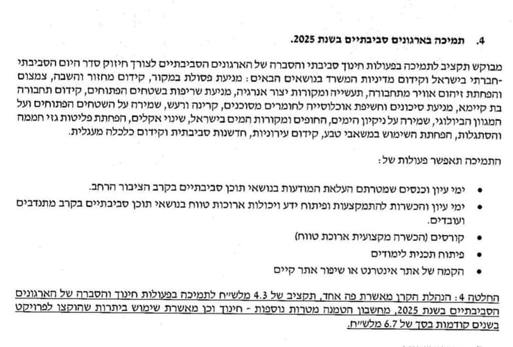 החלטת קרן הניקיון